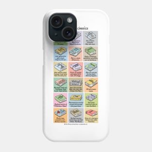 abridged classics (composite) Phone Case