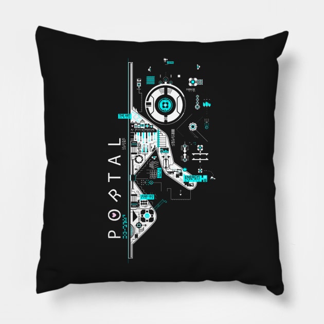 Portal Pillow by ramonagbrl