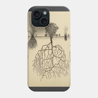 Vintage Roots Phone Case