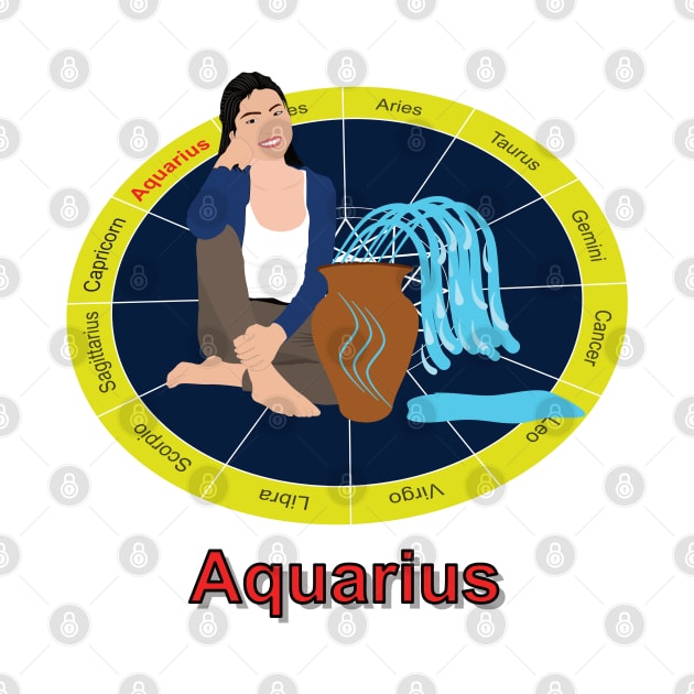 Representation of the zodiac sign of Aquarius by GiCapgraphics