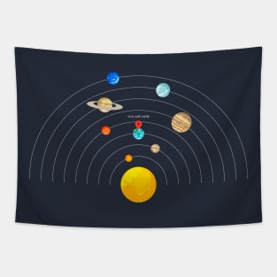 You are here Solar System Tapestry