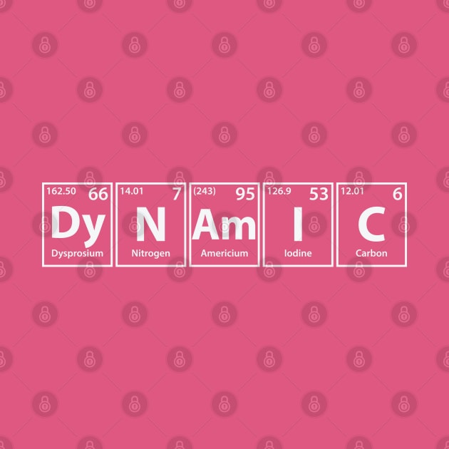 Dynamic (Dy-N-Am-I-C) Periodic Elements Spelling by cerebrands