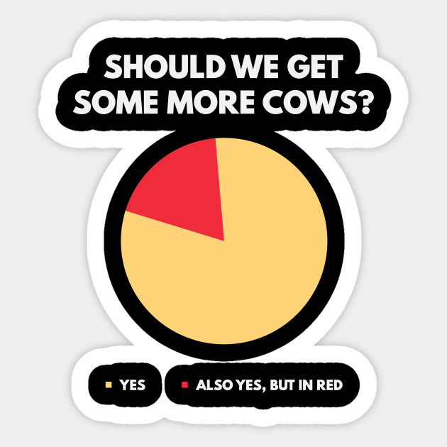 Should We Get Cows Farmer Gift Agriculture - Farmer - Sticker