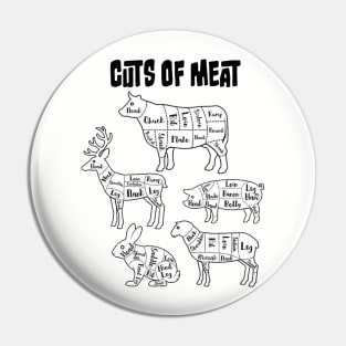 CUTS OF MEAT Pin