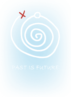 Past is Future Magnet