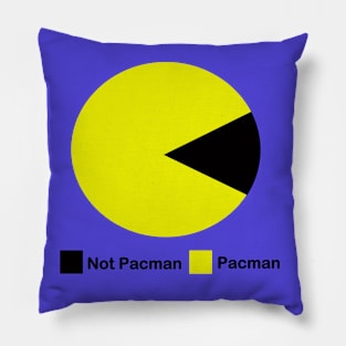 Pac Chart Pillow