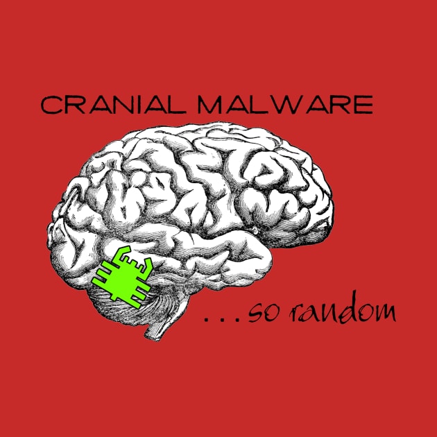 Cranial Malware by Cranial Malware