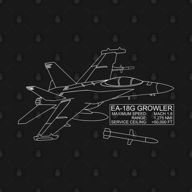 EA-18G Growler Jet Fighter Plane Blueprint by Battlefields