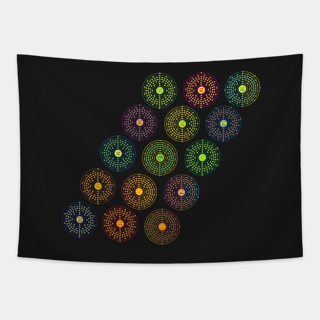 Transactinides Tapestry by Storistir