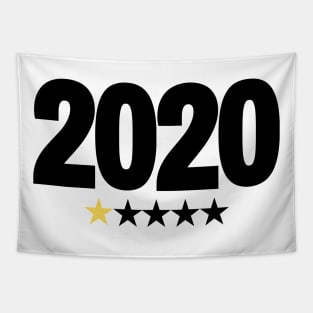 2020 1 star ranking not recommended Tapestry