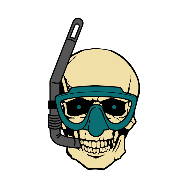 skull snorkel by 4ntler