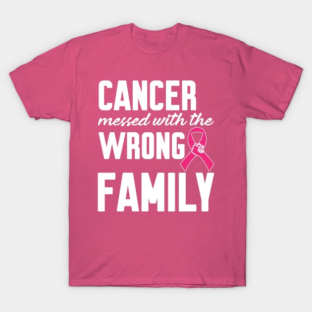 Breast cancer motivation t-shirt maker' Unisex Tri-Blend T-Shirt