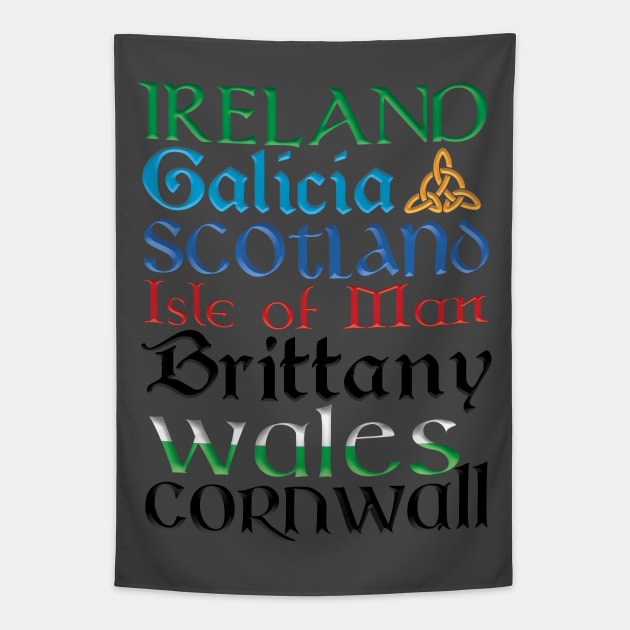 7 Celtic Nations Tapestry by Miranda Nelson