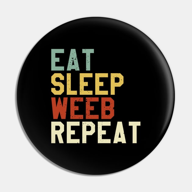 Weeb Weeaboo Trash Gift I Eat Sleep Anime Repeat Pin by Alex21