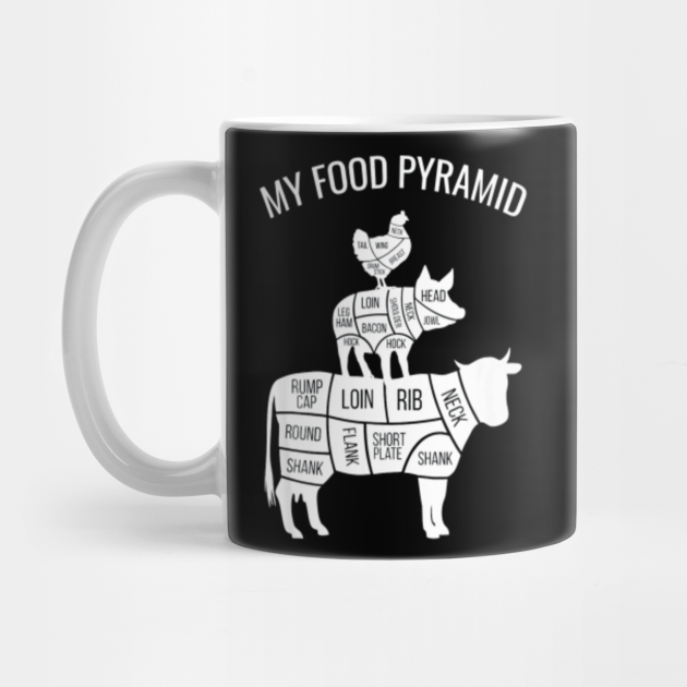 My Food Pyramid Funny Carnivore Cow Pig Chicken My Food Pyramid Funny Carnivore Cow Pig Mug Teepublic
