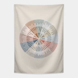 Wheel of Needs Tapestry