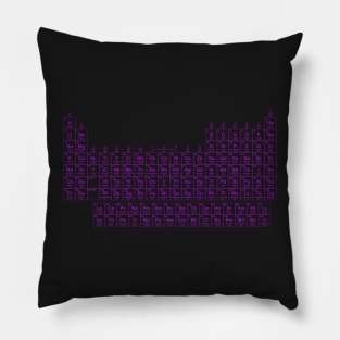 Purple Glow Periodic Table Pillow