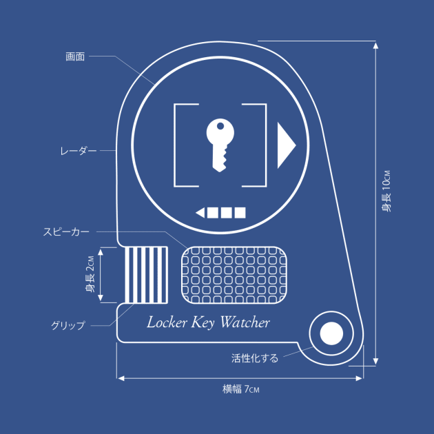 Locker Key Finder by YakuzaFan