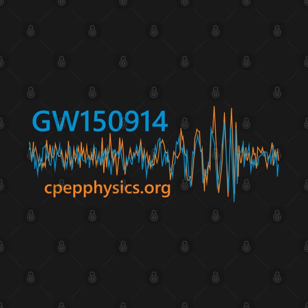 Gravitational Wave by CPEP Physics