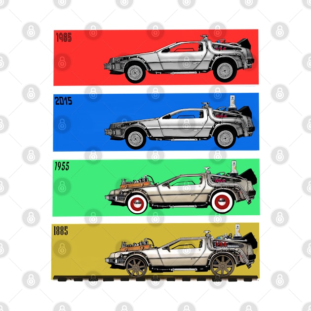 Delorean Through Time by DistractedGeek