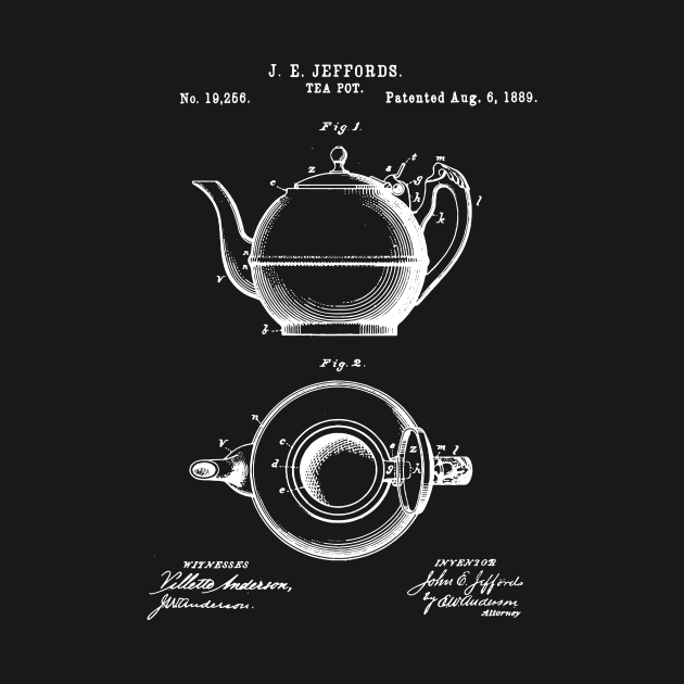 Tea pot patent 1889, vintage tea pot patent by Anodyle