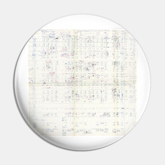 Nirenberg's genetic codon table, 1965 (C025/9216) Pin by SciencePhoto