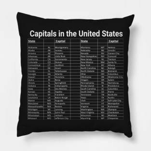 List of Capitals in the United States - Trivia Help Pillow