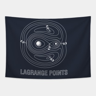 Lagrange Points Tapestry