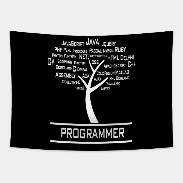 Programmer Tree Tapestry by riphan01