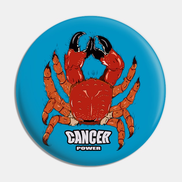 zodiac cancer Pin by Ragna.cold