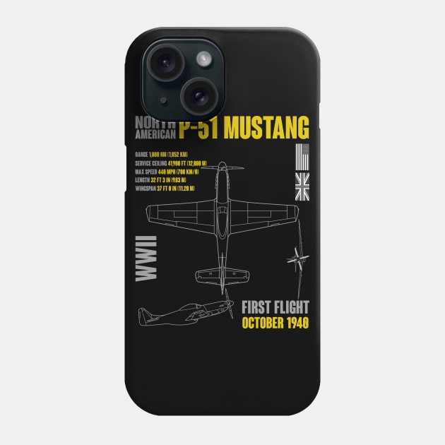 North American P-51 Mustang Phone Case by Mandra