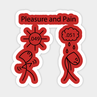 P-value Pleasure and Pain Magnet