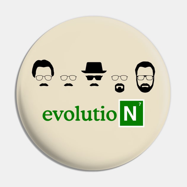 Walter White Evolution Pin by AntiStyle