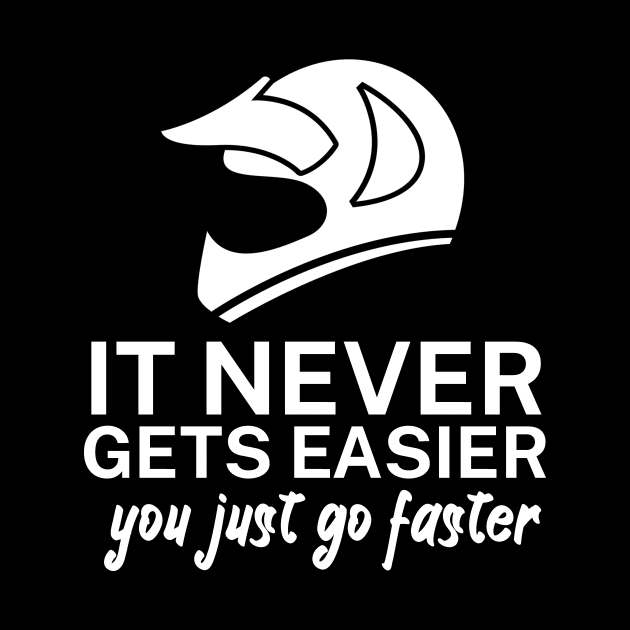 It never gets easier you just go faster by maxcode