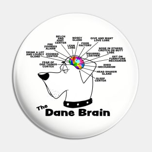 Dane Brain Natural Ears Pin