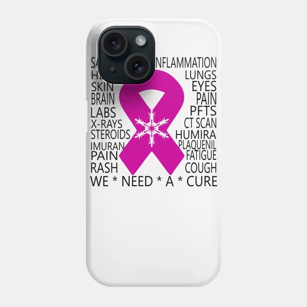 Sarcoidosis Info: We need a cure Phone Case by Cargoprints