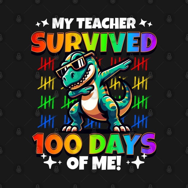 My Teacher Survived 100 Days of Me by BankaiChu