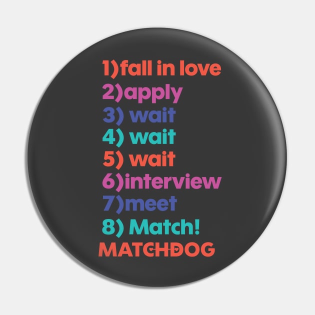 MatchDog Adoption Process Steps Pin by matchdogrescue