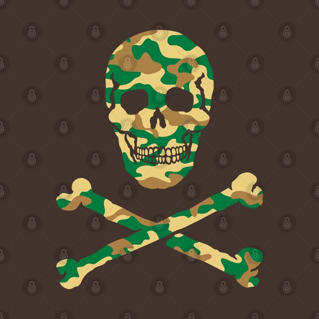 Skull Camouflage by MrFaulbaum