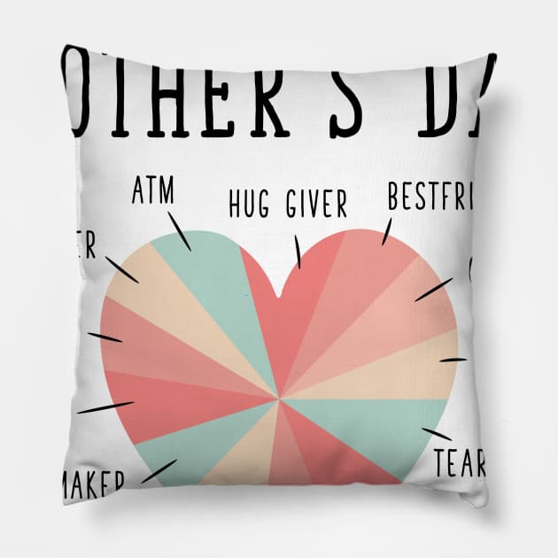 Happy First Mother's Day Pillow by avshirtnation