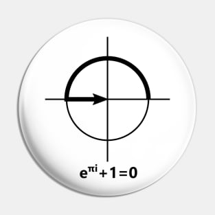 Eulers Pin