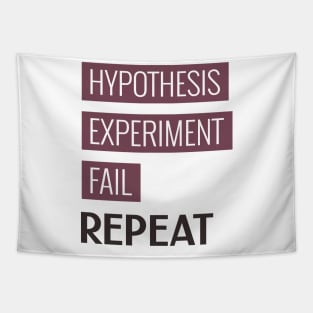 Hypothesis. Experiment. Fail. Repeat. Tapestry