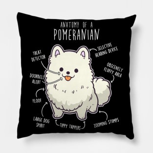 White Pomeranian Dog Anatomy Pillow