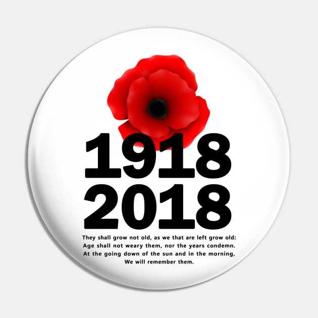 World War 1 Pin by SeattleDesignCompany