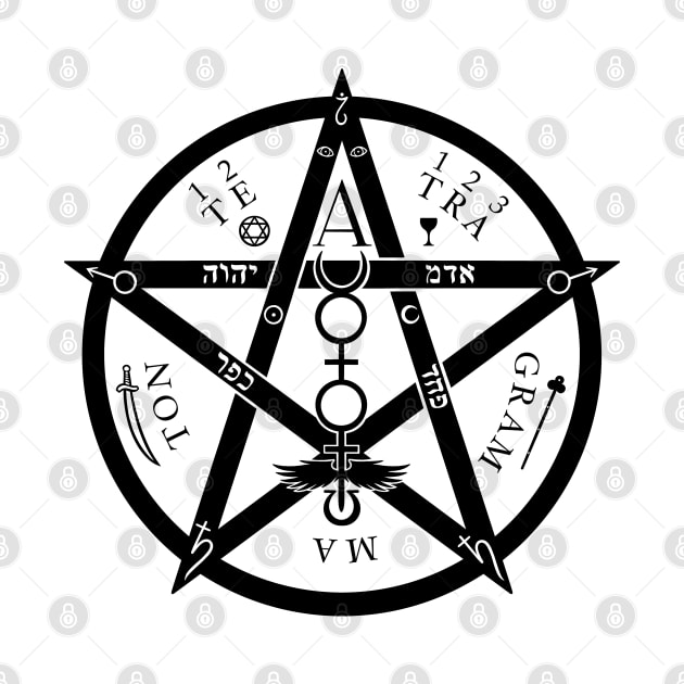 tetragrammaton by OccultOmaStore