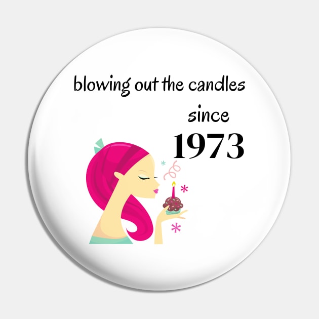 51st  birthday Pin by Love My..