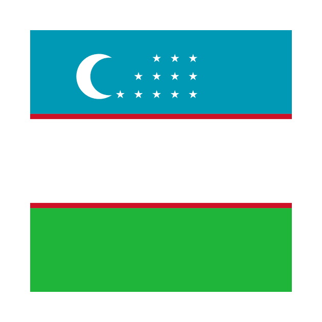 Uzbekistan Flag by flag for all