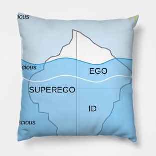 Iceberg of the Mind Pillow