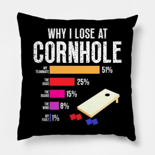 Funny Cornhole Player, Why I Lose at Cornhole Pillow