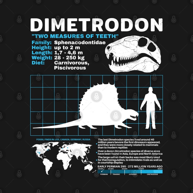 Dimetrodon data sheet by NicGrayTees